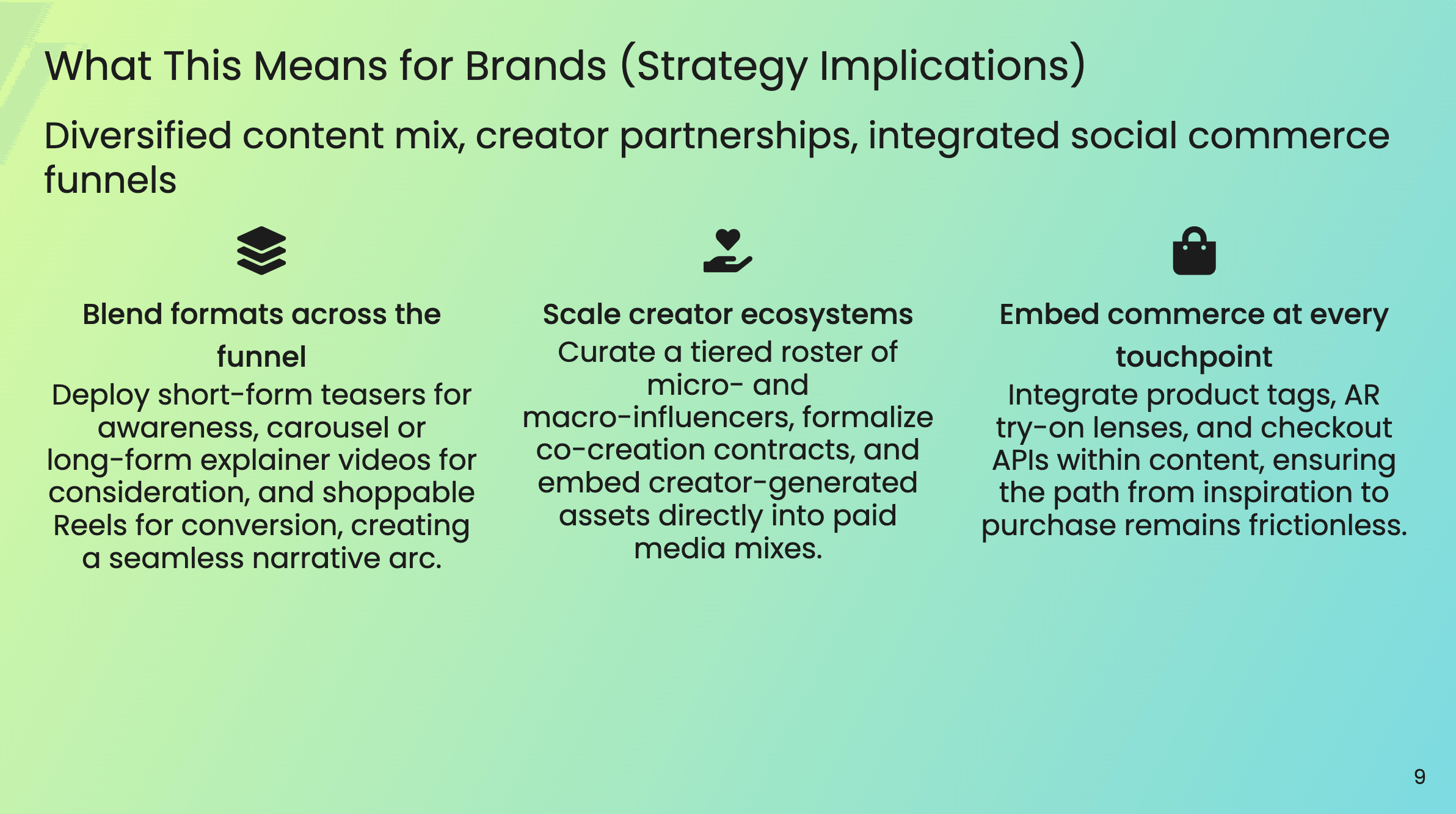 What This Means for Brands - Strategy implications from trends