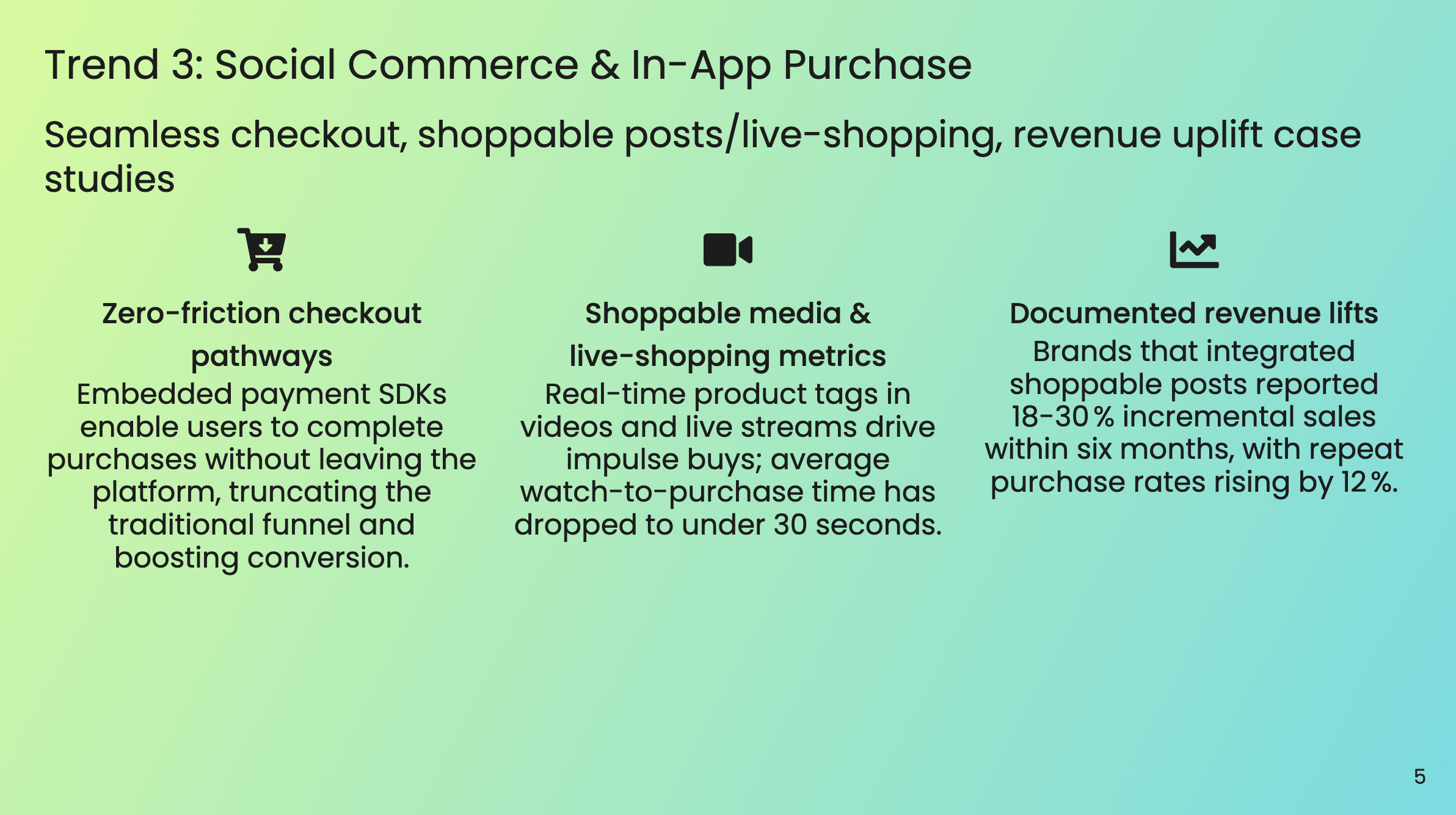 Social Commerce & In-App Purchase - Shopping within social platforms