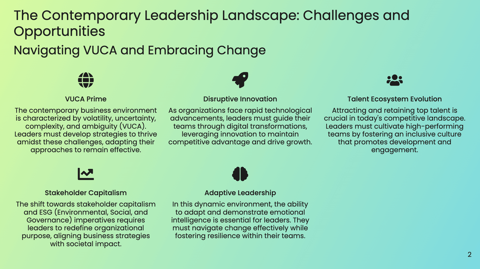 The Leadership Landscape Has Changed - What today's leaders are up against
