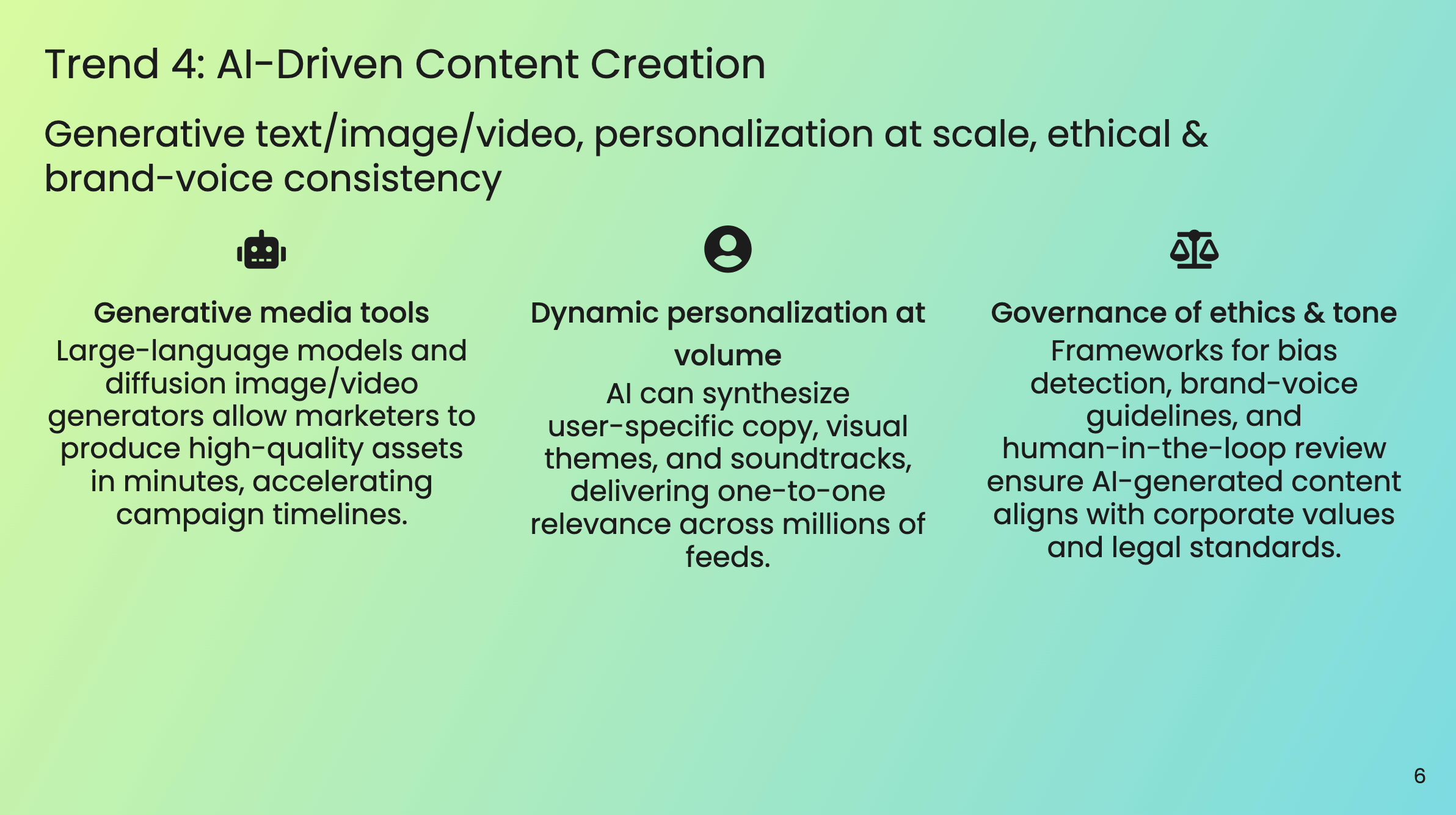 AI-Driven Content Creation - Automated and AI-generated content