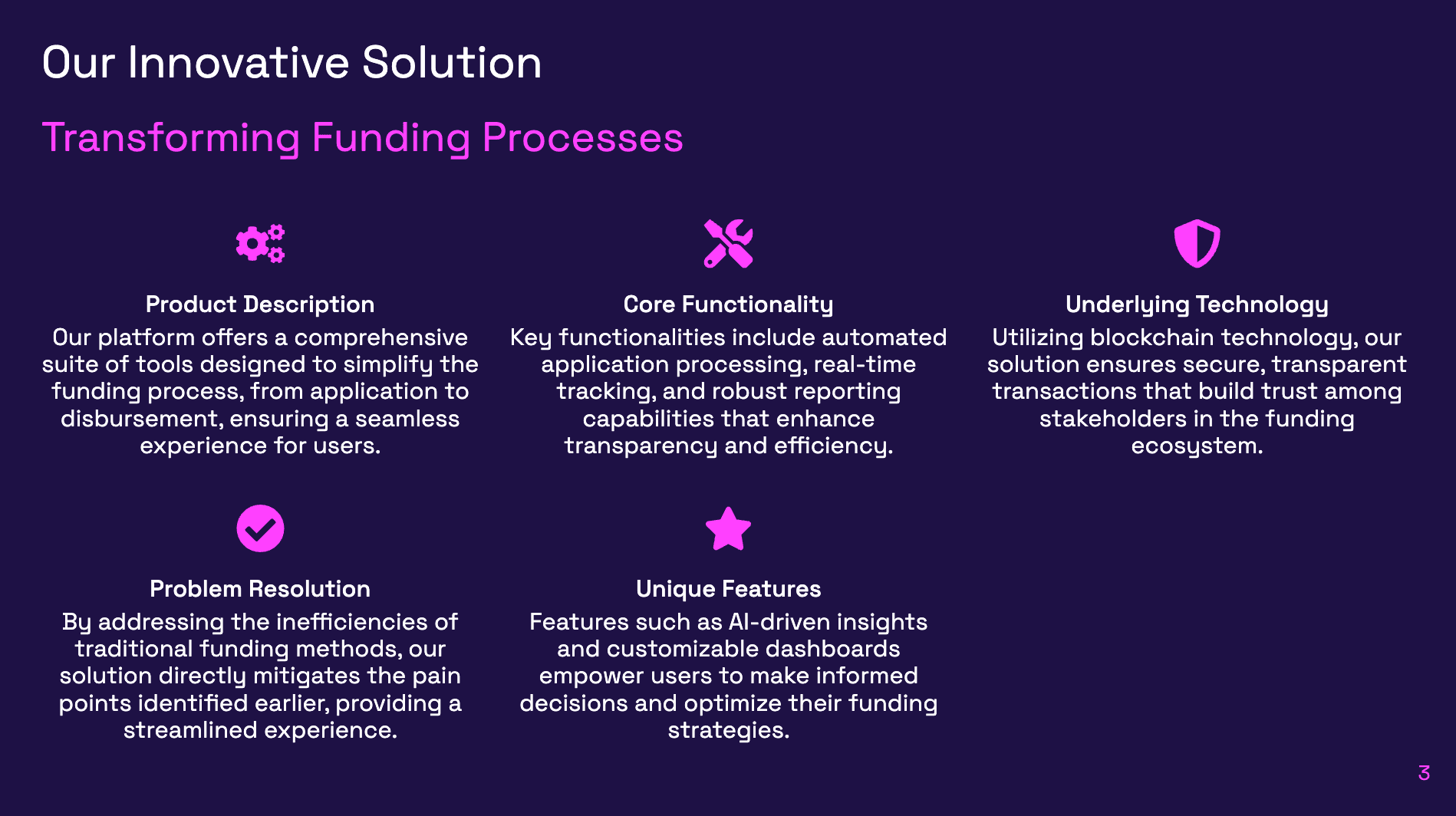 Our Innovative Solution - Product features and technological innovation