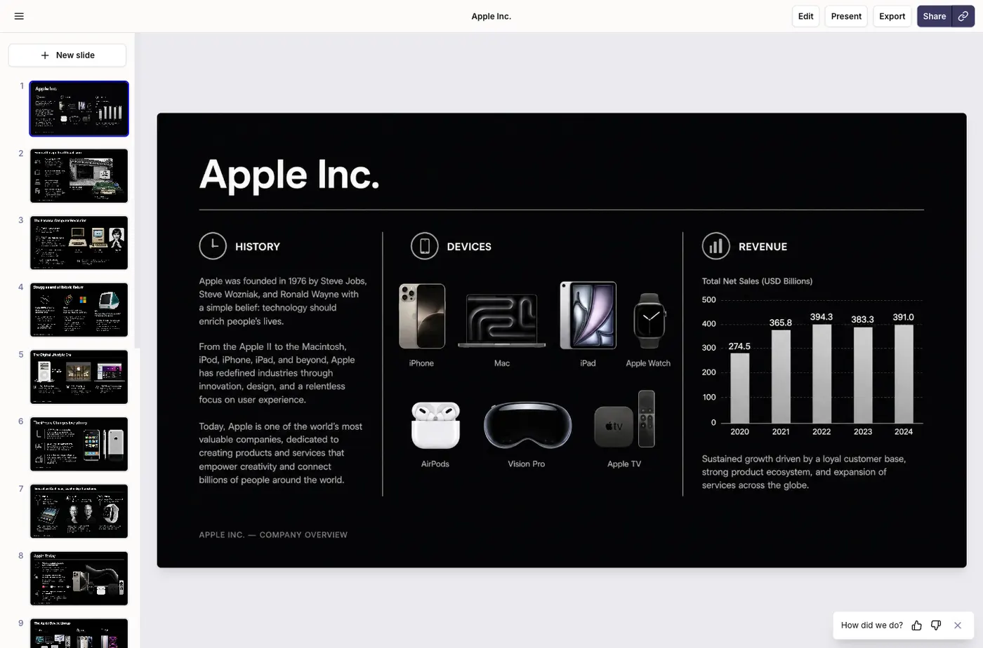 The Plus AI cover slide with history, device renders and a revenue bar chart of Apple net sales from 2020 to 2024
